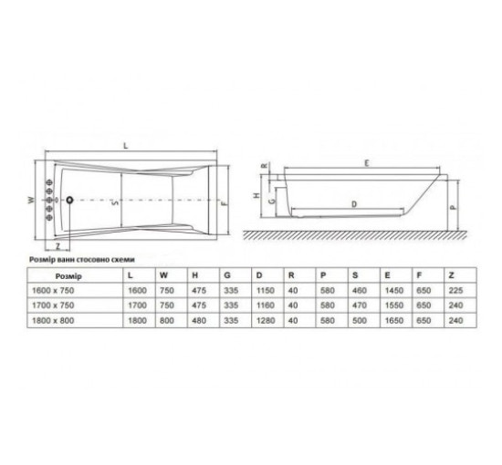 Ванна Акрилова Прямокутна Excellent Palace 1600X750 (Waex.pal16Wh)