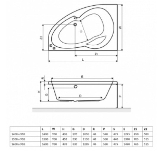 Ванна Акрилова Кутова Excellent Newa Plus Права 1500X950 (Waex.nep15Wh)