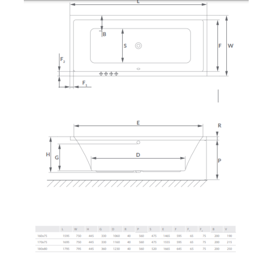 Ванна Radaway Tea 170x75 з ніжками + сифон R135L (WA1-51-170x075)