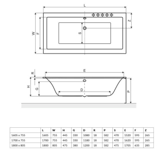 Ванная Акриловая Прямоугольная Excellent Pryzmat Slim 1700Х750 (Waex.pry17Whs-Bn)