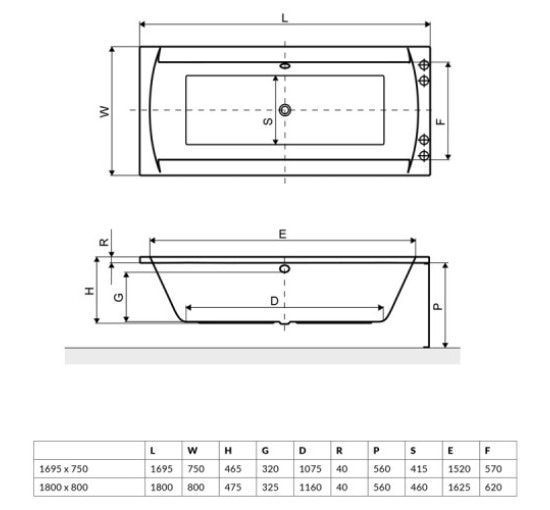 Ванна Акрилова Прямокутна Excellent Crown Ii 1700X750 (Waex.cro17Wh)