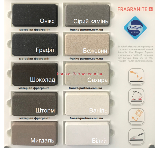 Кухонная мойка Franke KUBUS 2 KNG 110-62 (125.0576.307) гранитная - монтаж под столешницу - цвет Серый камень - (коландер и коврик Rollmat в комплекте)