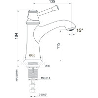 Змішувач для раковини Imprese Podzima Zrala (ZMK02170801)