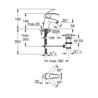 Смеситель для раковины Grohe Eurosmart New (33265002)