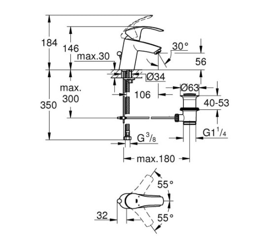 Смеситель для раковины Grohe Eurosmart New (33265002)