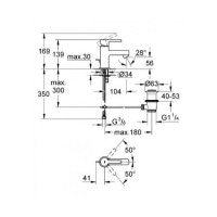 змішувач для умивальника Grohe Lineare (32109000)