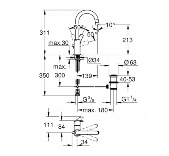 змішувач для умивальника Grohe Eurosmart New (23537002)