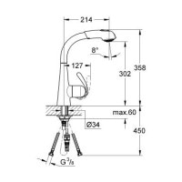 Смеситель кухонный Grohe Zedra (32553000)