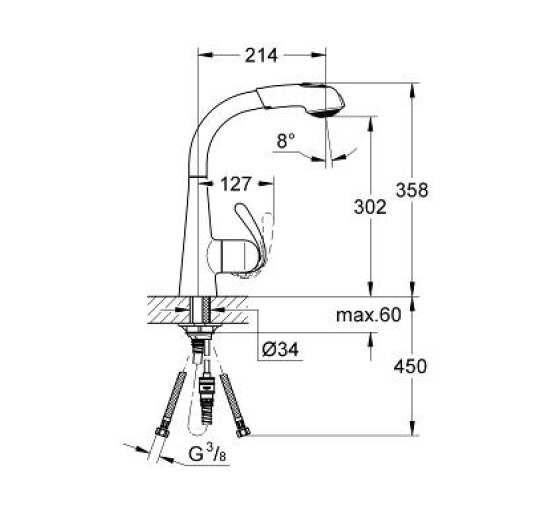 Смеситель кухонный Grohe Zedra (32553000)
