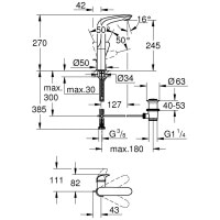 Смеситель для умывальника однорычажный GROHE Eurostyle белый латунь с донным клапаном 23718LS3