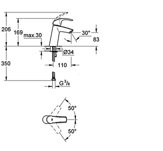 Смеситель для раковины Grohe Eurosmart New (23324001)