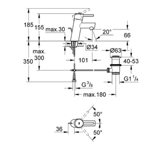 смеситель для умывальника Grohe Concetto (32204001)