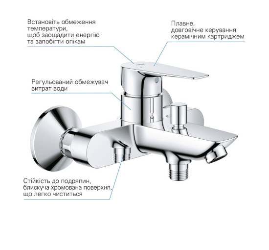 Змішувач для ванної одноважільний із коротким виливом GROHE QuickFix StartEdge хром латунь 24198001