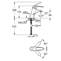 Змішувач на раковину однозахватний GROHE EUROECO хром латунь 32765000