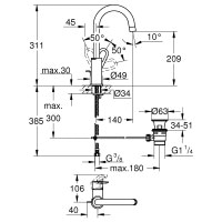 Смеситель для раковины Grohe BauLoop L-Size 23763000