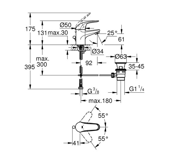 Смеситель для раковины Grohe Euroeco 23262000