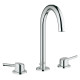 смеситель для раковины Grohe Concetto (20216001)