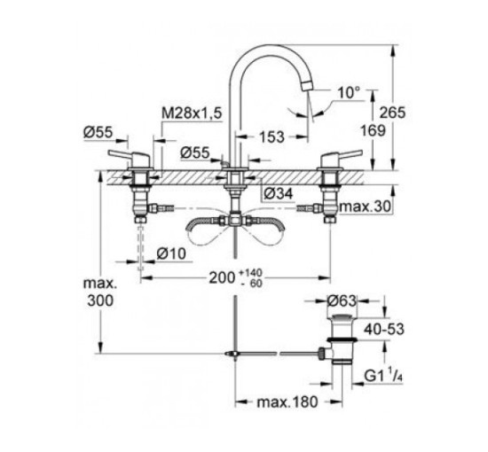 смеситель для раковины Grohe Concetto (20216001)