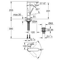 Смеситель для умывальника однорычажный GROHE Plus хром латунь с донным клапаном 23873003