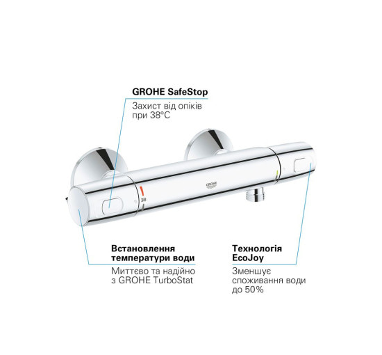 Смеситель для душа с термостатом GROHE Precision Trend хром латунь без душевого набора 34229002