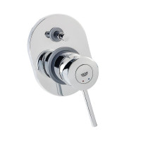 Смеситель для ванны Grohe BauClassic (29047000)