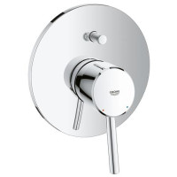 Смеситель для ванны Grohe Concetto (32214001)
