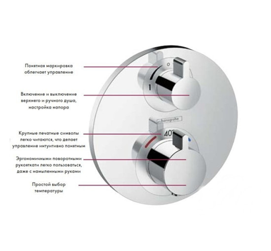 Термостат скрытого монтажа Hansgrohe Ecostat S: сопротивляющимся/переключающим вентилем, двухрежимный (15758000)