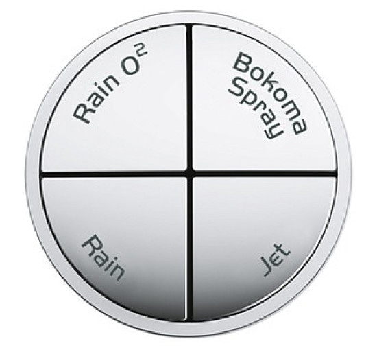 Душовий набір з термостатом Grohe Grohtherm 2000 (34283001)