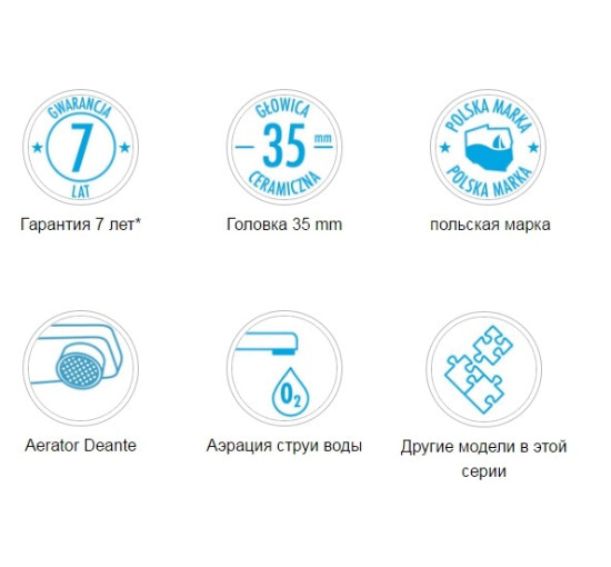 Змішувач для ванни Deante Cynia хром (BCY 010M)
