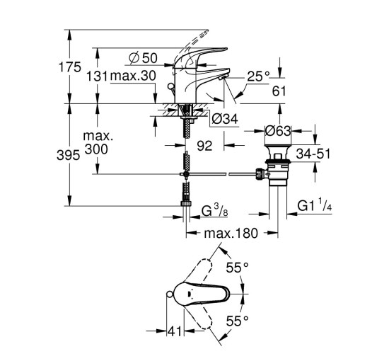 Набір змішувачів Grohe Euroeco 123232S