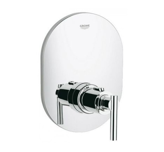 Наружная часть смесителя без скрытой части GROHE ATRIO хром латунь 210x150мм 19396000