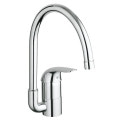 Змішувач для кухні Grohe Euroeco (32752000)