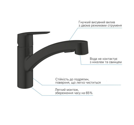 Змішувач для кухні із висувною лійкою GROHE QuickFix Start чорний латунь 303072431