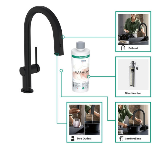 Змішувач для кухні із краном для фільтрованої води HANSGROHE Aqittura M91 чорний латунь 76801670