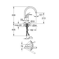 Змішувач для кухні Grohe Eurosmart 33202DC2