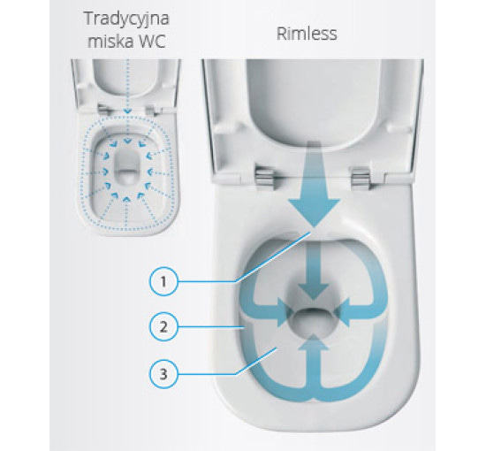 Унітаз підвісний Roca Debba Rimless (A34699L000)