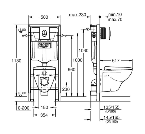 Комплект Grohe Solido Perfect 4 в 1 унитаз с сиденьем slow-closing + установка (39192000)