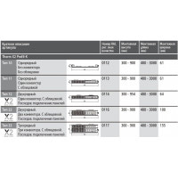 Радиатор Kermi ThermX2 Profil FKO22 400/1100