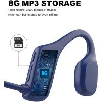 Беспроводные наушники SANOTO X2 с костной проводимостью, Bluetooth 5.2, синие (my-19003) Беспроводные наушники SANOTO X2 с костной проводимостью, Bluetooth 5.2, синие (my-19003)