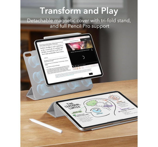 Чехол ESR для iPad Air 11 мощное магнитное крепление, тонкий чехол-подставка Trifold, надежная защита, белый (my-16065)