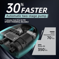 Електричний портативний насос ZAFIED HA-782, 120 Вт, 12 В, синій (my-19015)