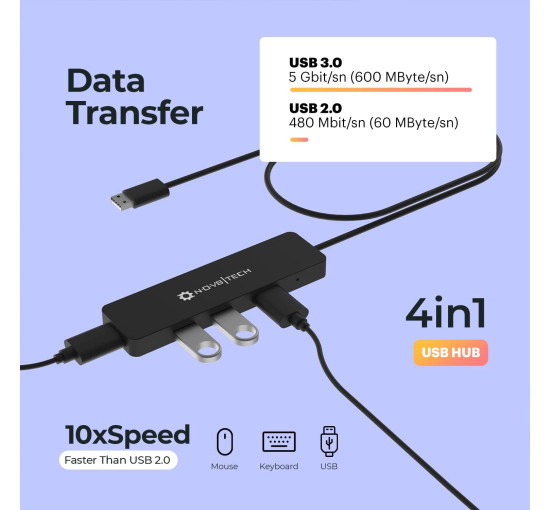 Концентратор Nov8tech USB 3.0 на 4 порти з подовженим кабелем довжиною 60 см. високошвидкісної передачі даних до 5 Гбіт/с, чорний (my-16068)