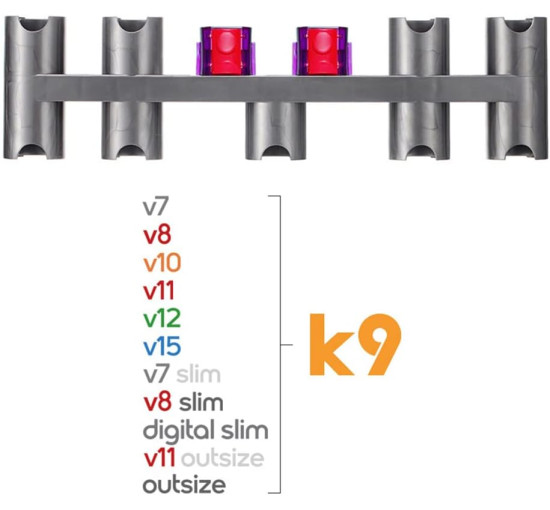 Подставка для пылесоса Janjunsi, док-станция, органайзер для аксессуаров Dok K9, совместимый с Dyson Digital Slim/Gen5 (my-13123)