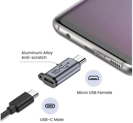 Адаптер Seminer Type-C Female на Micro USB Male підтримує синхронізацію даних, сумісний із Samsung Galaxy S8/S8+ (2 шт.) (my-16074)