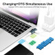 Адаптер Seminer зарядный USB C на два USB C-разветвителя Type C мощностью 100 Вт для iPhone 15 Pro Max, Google TV, серый (my-16073)