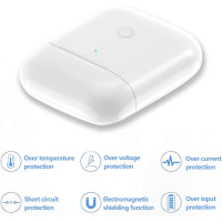 Зарядный чехол для Airpods с кнопкой синхронизации ANTAUGE Y006 (my-13092)