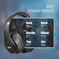 Беспроводные Hi-Fi стереонаушники с микрофоном Uliptz WH203A, 65 часов воспроизведения, черные (my-19007) Беспроводные Hi-Fi стереонаушники с микрофоном Uliptz WH203A, 65 часов воспроизведения, черные (my-19007)