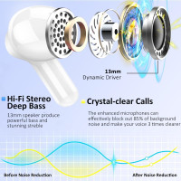 Беспроводные наушники Ordtop i13 Bluetooth-5.3 40H с шумоподавлением и 4 микрофонами ENC белые (my-8112)