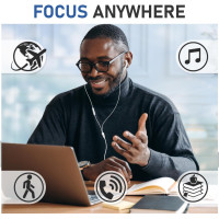 Проводные наушники LUDOS FEROX USB C для iPhone/Android