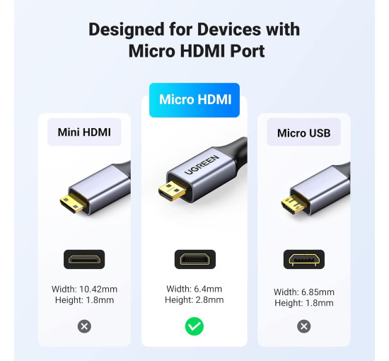 Кабель UGREEN 4K Micro HDMI - HDMI 3,3 фути, алюмінієвий корпус, плетений, 18 Гбіт/с, 4K 60 Гц, HDR 3D ARC сумісний з GoPro Hero 7, 6, 5, чорний (my-16049)